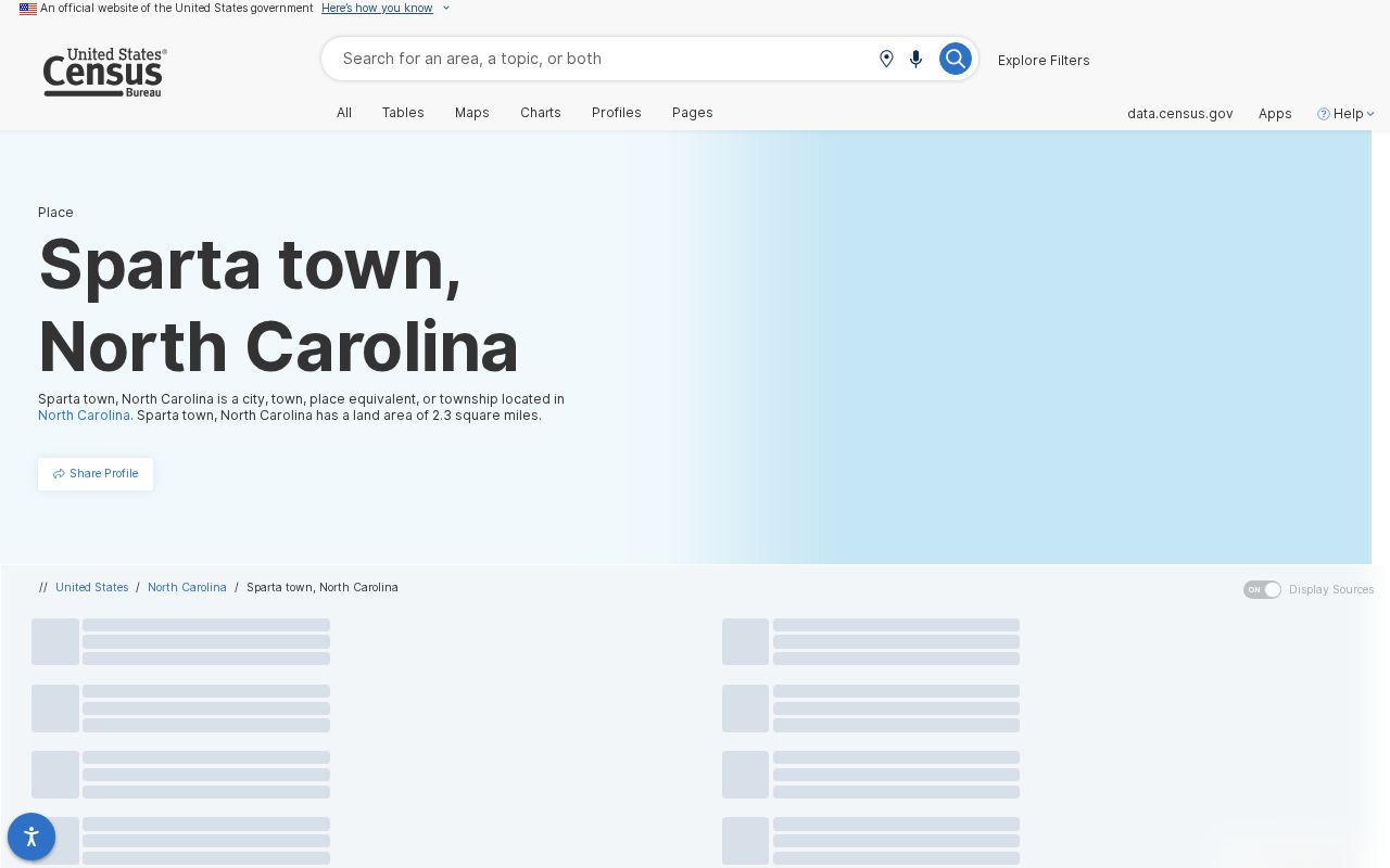 Official Census profile supporting Sparta criminal history context